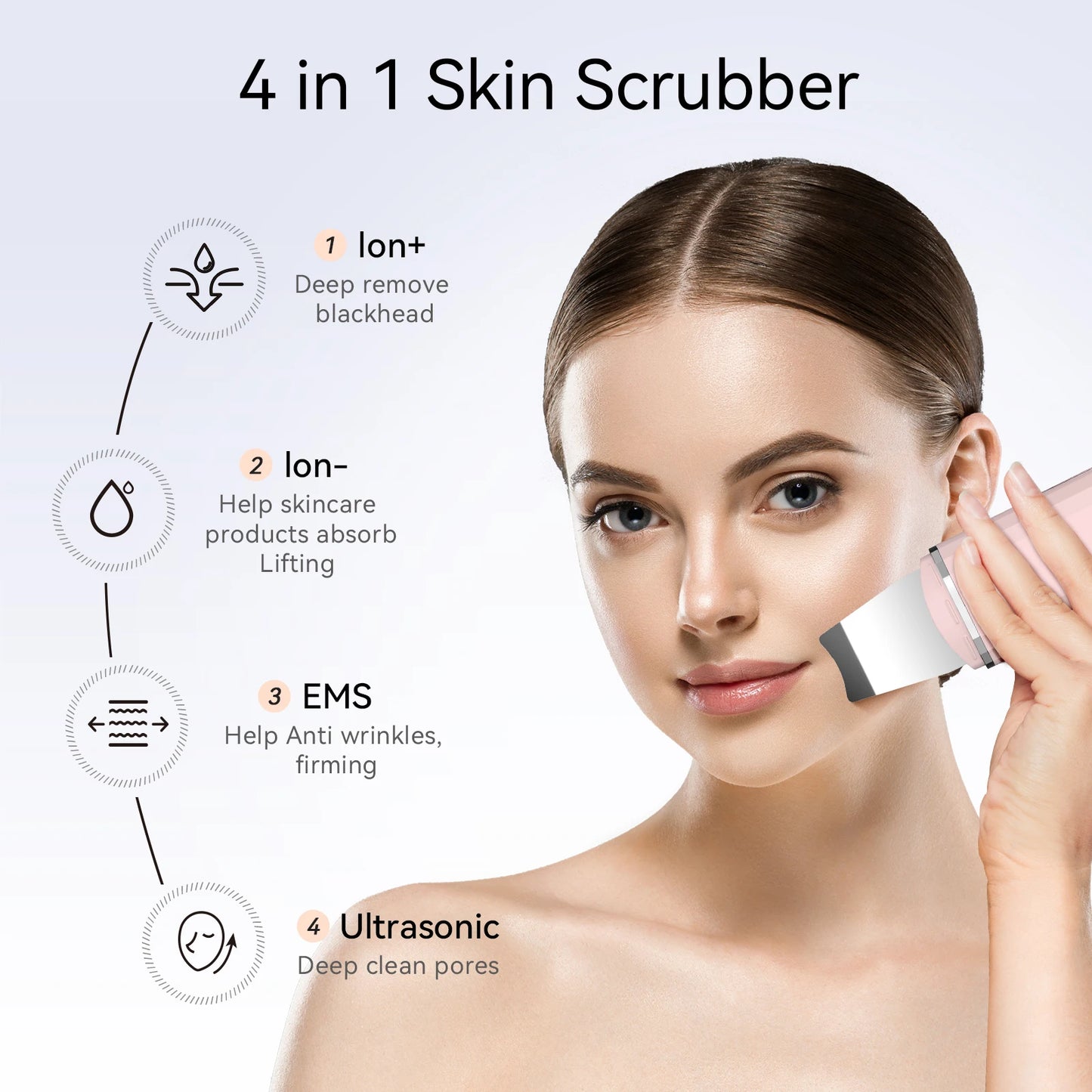 ANLAN Ultrasonic Skin Scrubber Deep Cleaning Peeling