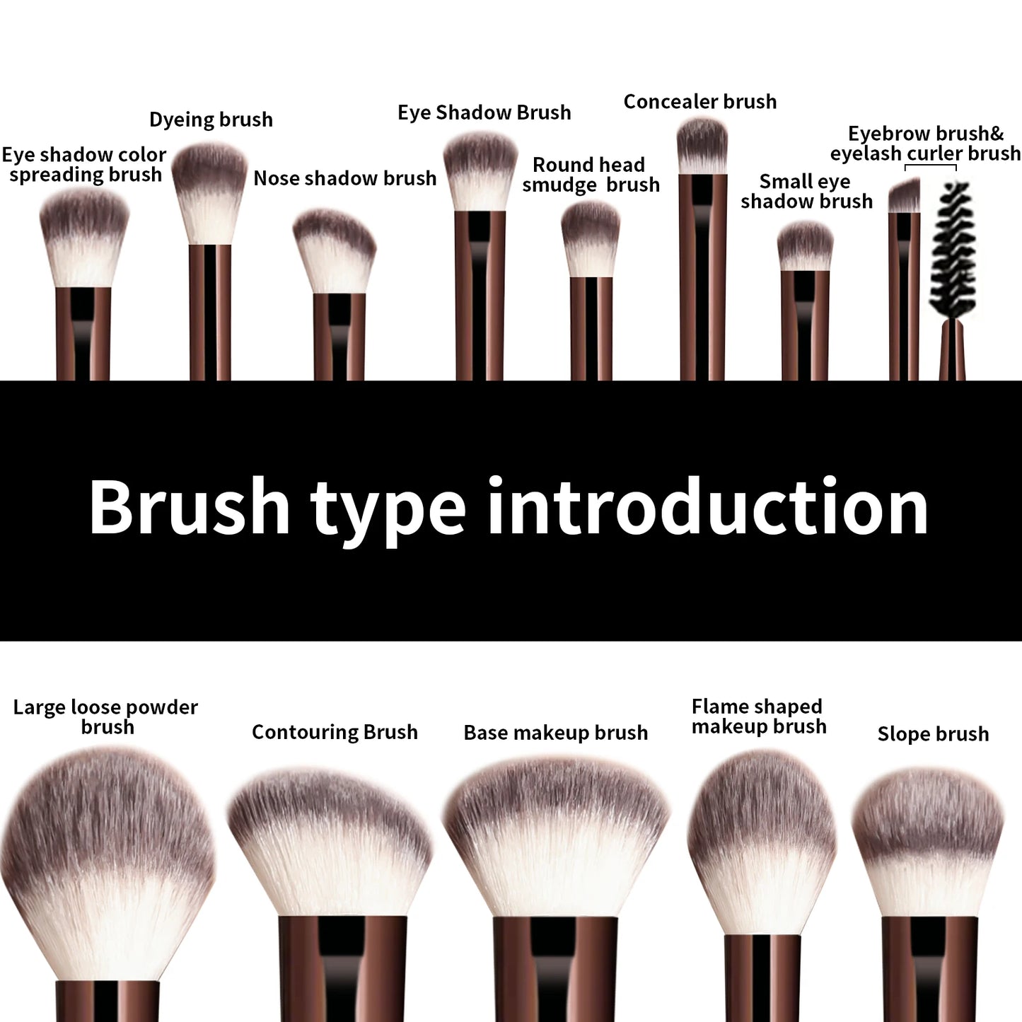 The Essential Makeup Brush Kit (13 Pcs)